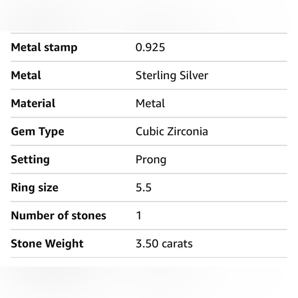 New 3.5CT. CZ Ring - Picture 6 of 7